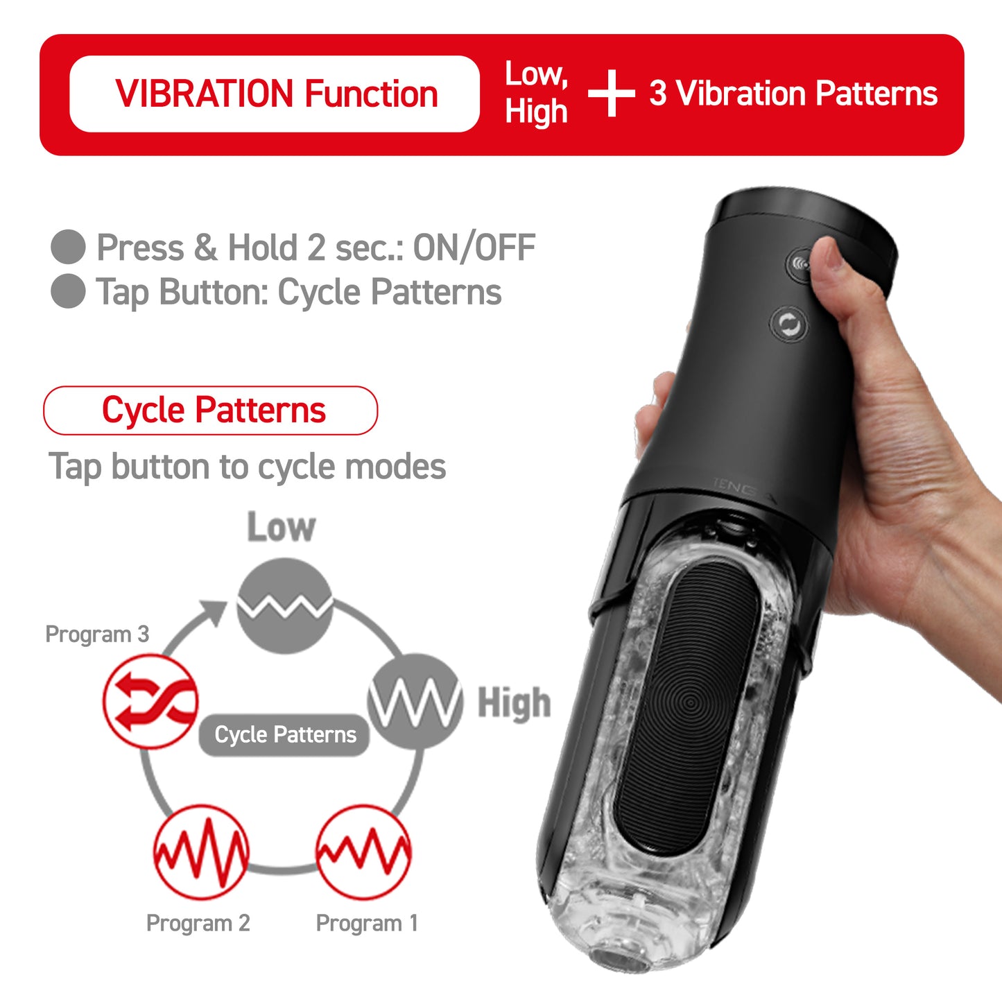 Tenga Flip Zero EVR Electronic Masturbator black vibration function
